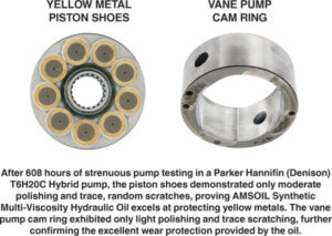 AMSOIL Synthetic Multi-Viscosity Hydraulic Oil - ISO 32 Fights Component Wear