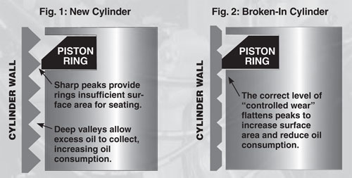 cylinders_500